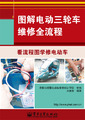 ͼ��綯���ֳ�ά��ȫ����