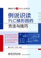 ��˵ʶ��PLC����ͼ�ķ����뼼��